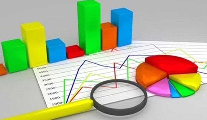 Anket: Web Sitemize Nasıl Ulaştınız?