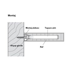 Hafele Gizli Raf Taşıyıcı Plakalı 12/24mm