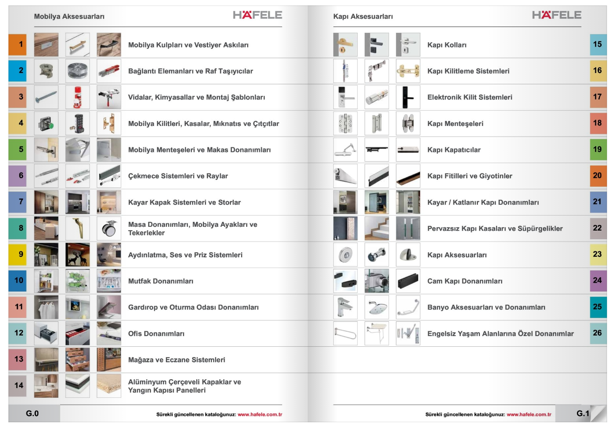 Hafele Genel Katalog