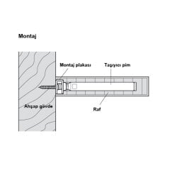 Hafele Gizli Raf Taşıyıcı Plakalı 12/24mm