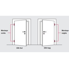 Hafele Yaprak menteşe p.çelik mat 201 100mm sağ