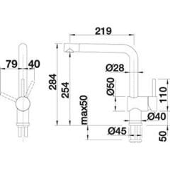 Blanco Linus S Batarya Tartufo