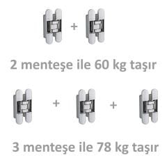 Soho Gizli Menteşe SH-3D-135W Ayarlı 78 Kg Antik Bronz