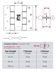 Aldeghi Yaylı Kapı Menteşesi 175mm Sarı