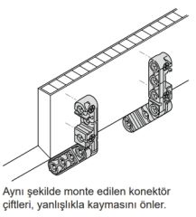 Hafele Kapı IXCONNECT UC 16/64 Çok Amaçlı Bağlantı Elemanı (25 Adet)