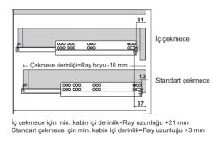 Hafele POW Gizli Ray Tek Açılım Yavaşlatıcılı 25Kg 18/250mm