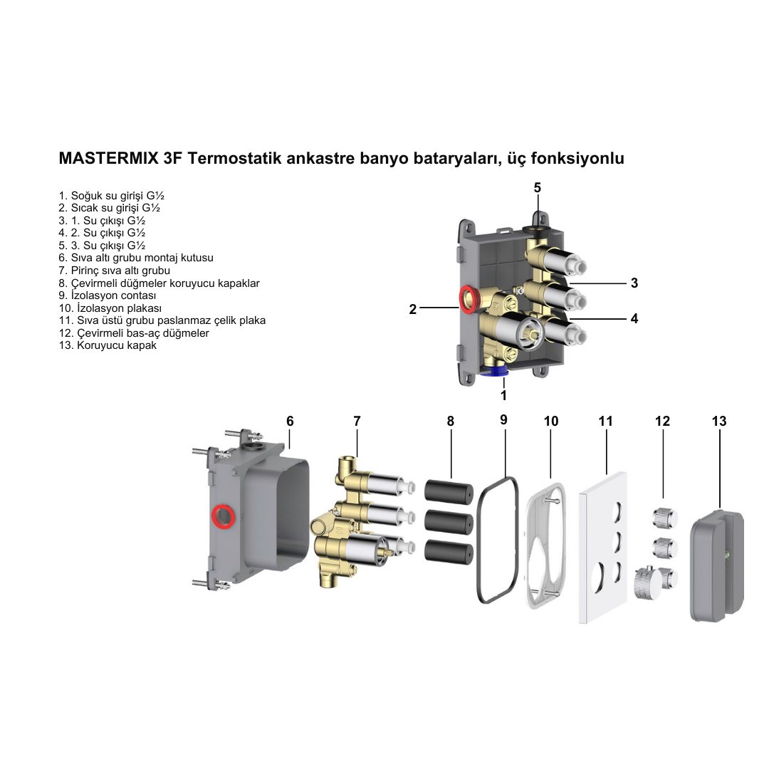 Hafele Mastermix S 3f Ankanstre Banyo Bataryası 3 Fonksiyonlu Mat Altın