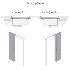 Katlanan Kapı Mekanizması COMPACK 180