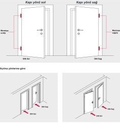 Katlanan Kapı Mekanizması COMPACK 180