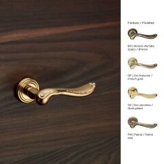 Lady Kapı Kolu Seti Bronz Barelli(Yale)