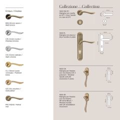 Aria Kapı Kolu Seti Satine Krom Barelli(Yale)