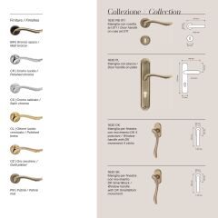 Aria Kapı Kolu Seti Patine Mat Barelli(Yale)