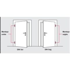 Hafele Yaprak Menteşe Binili Çelik 120mm Sağ Mat Siyah
