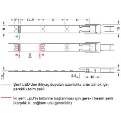 Hafele Led2063 Şeritled 12V,4.8W/M,2700K,5M